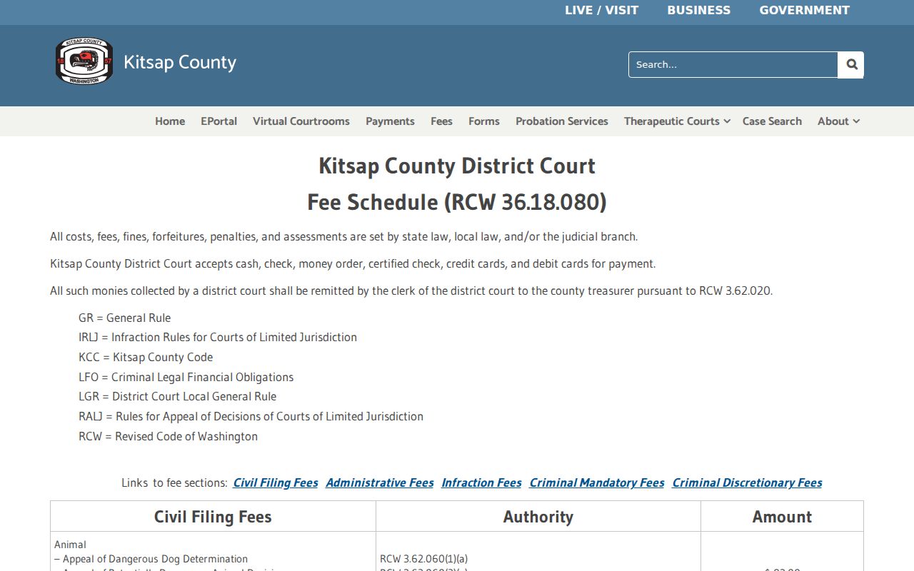 Kitsap County traffic court records District Court fee schedule